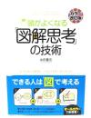 頭がよくなる「図解思考」の技術 : 自分の考えを整理し、わかりやすく伝える方法