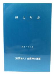 樺太年表