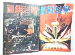 図解科学　第14号・第15号（昭和18年4月・5月）2冊セット