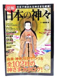 図解日本の神々 : 日本で拝まれる神さまを網羅!