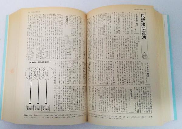 Amazon.co.jp: 図解による法律用語辞典 最新版: 学習に実務に