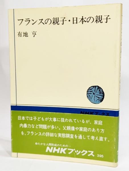 即日発送 メジャーリーグプレイヤーズガイド 2002+メジャーリーグ完全 野球一般