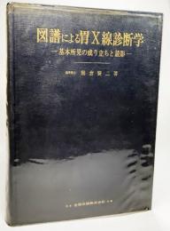 図譜による胃X線診断学―基本所見の成り立ちと読影