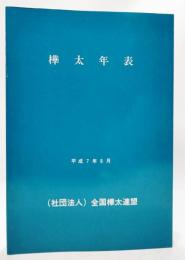 樺太年表　平成7年8月