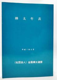 樺太年表　平成7年8月