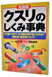 全図解クスリのしくみ事典 : どう効くのか?なぜ副作用が起こるのか?病気別・病状別にガイド