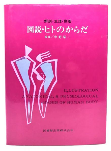 漆工史(第16号〜第25号)10冊セット(漆工史学会(編集)) / ブック