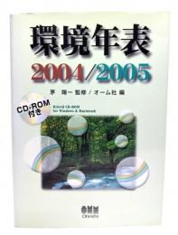 環境年表