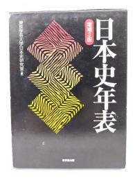 日本史年表