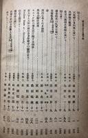 芸文第六年下卷總目録 大正4年 