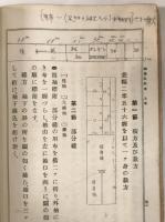 「家庭武田裁縫書」上下2冊揃 富山房 武田太郎著 アールデコ装幀 着物 和裁教本 モダンデザイン