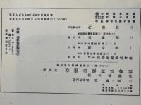 EXTREMELY RARE WWII Japanese Edition. "INDIAN MEDICINAL PLANTS" 3-Vol Set - Limited to 200 Copies
