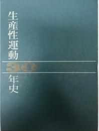 生産性運動30年史