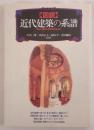 図説近代建築の系譜 日本と西欧の空間表現を読む