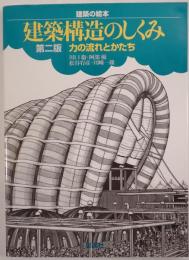 建築構造のしくみ 力の流れとかたち