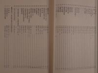 真宗大谷派金沢別院史