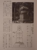 墓相大鑑