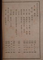 民法人事編 / 民事訴訟法 / 商法　3冊揃え
