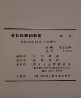 会社組織図総覧