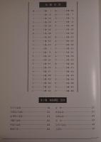 盆栽大事典 3冊揃え