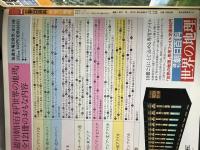 週刊朝日百科『世界の地理』全121冊（完結）＋専用バインダー全12巻セット