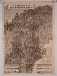 【古地図】駿河国久能山 別格官幣社東照宮全図　明治29年　久能山東照宮社務所蔵版　一枚物