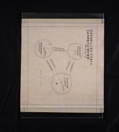 『朝鮮平安南道江西郡内百西下里 所在高句麗時代三古墳略図』 （不明 / 不明 / 不明）