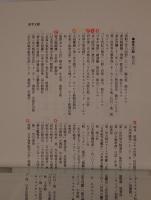 日本軍の小失敗の研究　2冊揃え