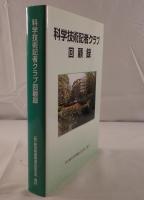 科学技術記者クラブ回顧録