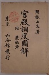 宮殿調度圖解