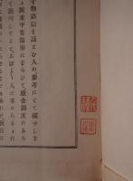 宮殿調度圖解