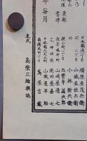 安政江戸近郊図