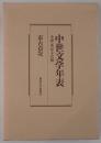 中世文学年表 : 小説・軍記・幸若舞