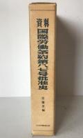 国際労働条約第87号批准史 : 資料