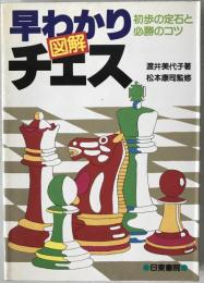 図解早わかりチェス : 初歩の定石と必勝のコツ