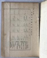 陸軍航空本部第2課 講演資料