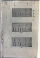 和紙關係文獻目録 : フランクホーレー氏蒐集