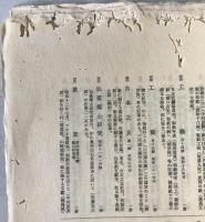 和紙關係文獻目録 : フランクホーレー氏蒐集