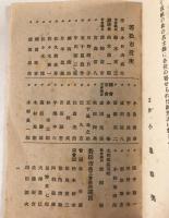 各界業者及び名士録：祝新憲法発布記念（8月現在）