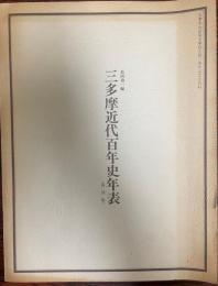 三多摩近代百年史年表 : 安政元年-昭和28年(1854-1953)