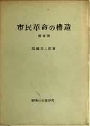 市民革命の構造