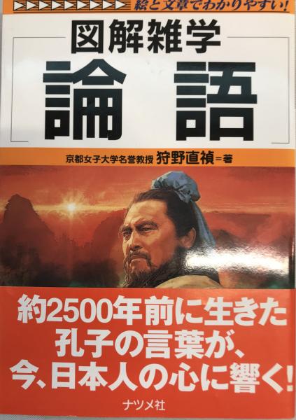 昌慶苑案内 李王職 昌慶苑十二景 昌慶苑 平面図 / 株式会社 wit