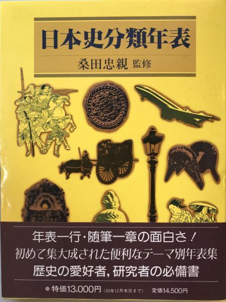 東京都史紀要第11 明治初年の警察市中取締沿革 / 株式会社 wit