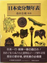 日本史分類年表