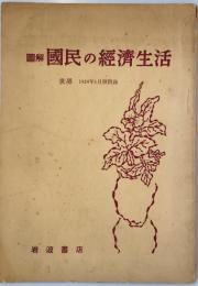 圖解國民の經濟生活　世界　第九十七号　別冊付録