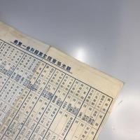 【古地図】観光協会指定旅館料金一覧表　朝鮮ホテルなど