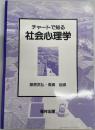 チャートで知る社会心理学