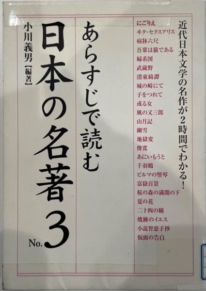 和漢書分類目録(宮内庁書陵部) / 株式会社 wit tech / 古本