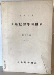 工場監督年報 : 附・労働者募集年報　第18回(昭和8年)