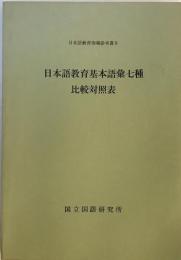 日本語教育基本語彙七種比較対照表